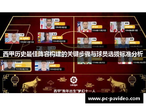 西甲历史最佳阵容构建的关键步骤与球员选拔标准分析