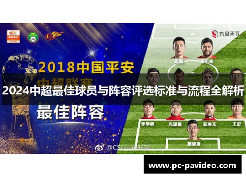2024中超最佳球员与阵容评选标准与流程全解析 2024中超最佳球员与阵容评选标准与流程全解析