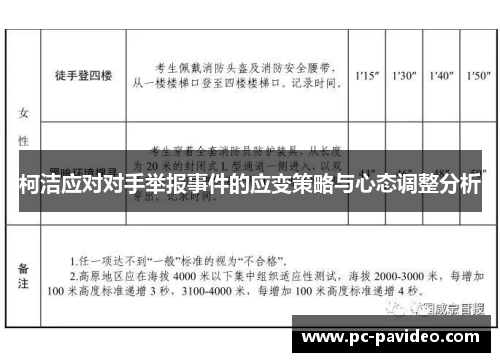 柯洁应对对手举报事件的应变策略与心态调整分析 柯洁应对对手举报事件的应变策略与心态调整分析