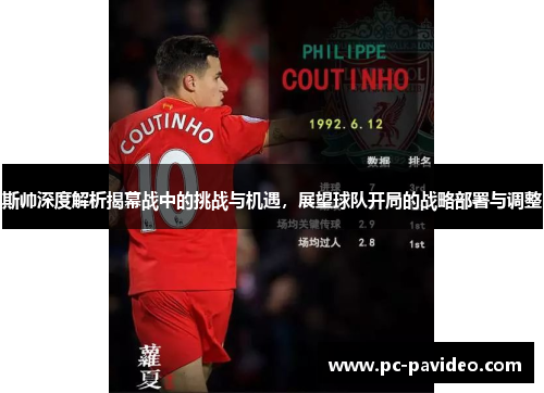 斯帅深度解析揭幕战中的挑战与机遇，展望球队开局的战略部署与调整
