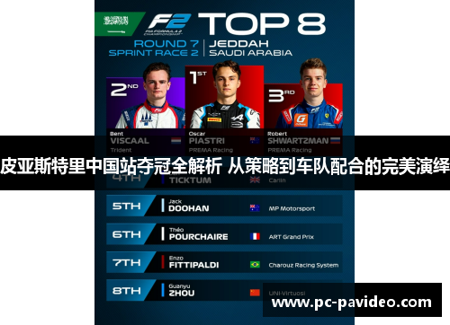 皮亚斯特里中国站夺冠全解析 从策略到车队配合的完美演绎