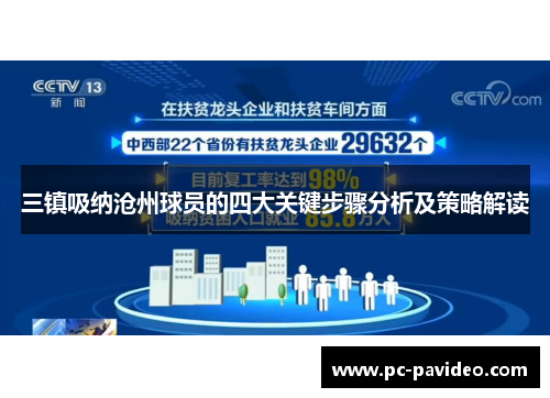 三镇吸纳沧州球员的四大关键步骤分析及策略解读