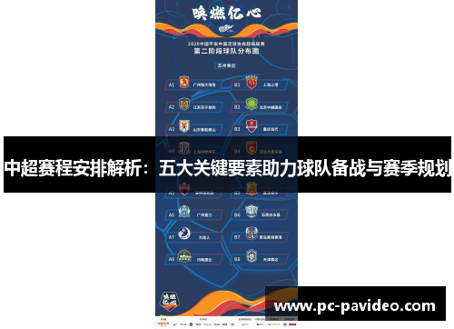 中超赛程安排解析:五大关键要素助力球队备战与赛季规划 中超赛程安排解析:五大关键要素助力球队备战与赛季规划