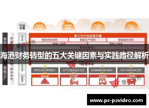海港财务转型的五大关键因素与实践路径解析