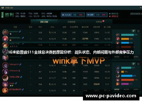 IG未能晋级S11全球总决赛的原因分析：战队状态、内部问题与外部竞争压力