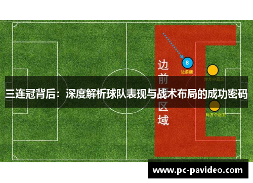 三连冠背后：深度解析球队表现与战术布局的成功密码