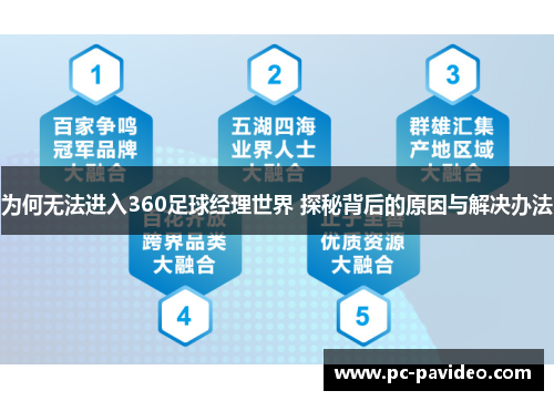 为何无法进入360足球经理世界 探秘背后的原因与解决办法 为何无法进入360足球经理世界 探秘背后的原因与解决办法