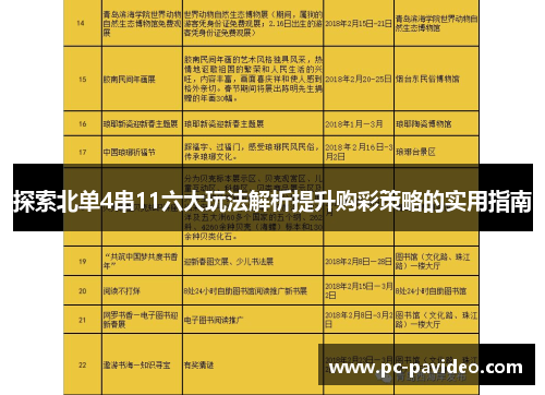 探索北单4串11六大玩法解析提升购彩策略的实用指南