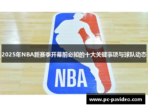 2025年NBA新赛季开幕前必知的十大关键事项与球队动态