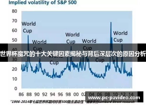 世界杯魔咒的十大关键因素揭秘与背后深层次的原因分析