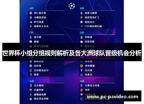 世界杯小组分组规则解析及各大洲球队晋级机会分析