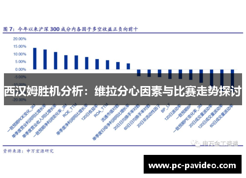 西汉姆胜机分析:维拉分心因素与比赛走势探讨 西汉姆胜机分析:维拉分心因素与比赛走势探讨