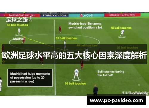 欧洲足球水平高的五大核心因素深度解析