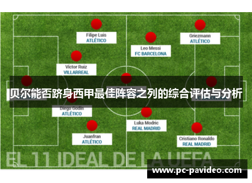 贝尔能否跻身西甲最佳阵容之列的综合评估与分析