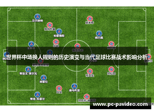 世界杯中场换人规则的历史演变与当代足球比赛战术影响分析