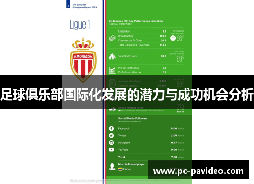 足球俱乐部国际化发展的潜力与成功机会分析 足球俱乐部国际化发展的潜力与成功机会分析