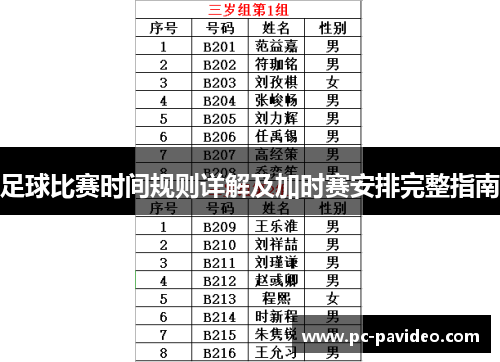 足球比赛时间规则详解及加时赛安排完整指南 足球比赛时间规则详解及加时赛安排完整指南
