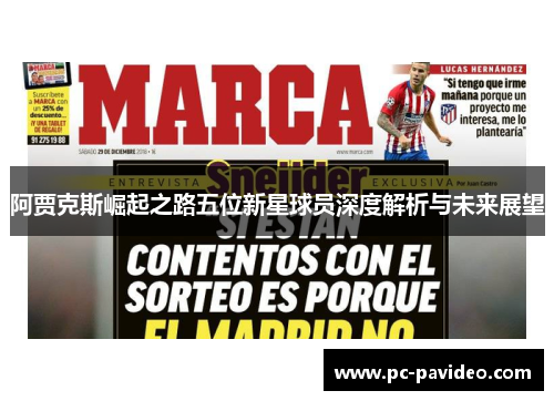 阿贾克斯崛起之路五位新星球员深度解析与未来展望 阿贾克斯崛起之路五位新星球员深度解析与未来展望