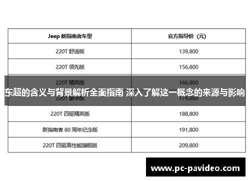 东超的含义与背景解析全面指南 深入了解这一概念的来源与影响