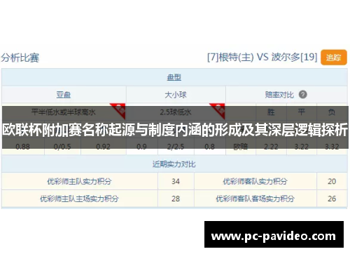欧联杯附加赛名称起源与制度内涵的形成及其深层逻辑探析