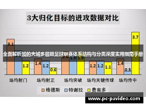 全面解析加的夫城多层级足球联赛体系结构与分类深度实用指南手册 全面解析加的夫城多层级足球联赛体系结构与分类深度实用指南手册