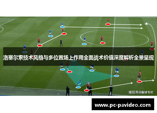 洛塞尔索技术风格与多位置场上作用全面战术价值深度解析全景呈现