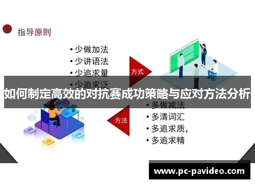 如何制定高效的对抗赛成功策略与应对方法分析 如何制定高效的对抗赛成功策略与应对方法分析