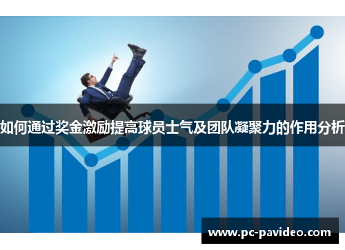 如何通过奖金激励提高球员士气及团队凝聚力的作用分析