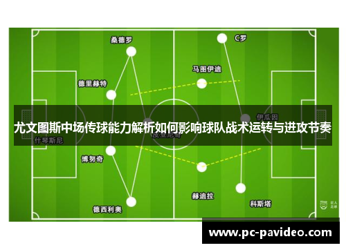 尤文图斯中场传球能力解析如何影响球队战术运转与进攻节奏 尤文图斯中场传球能力解析如何影响球队战术运转与进攻节奏