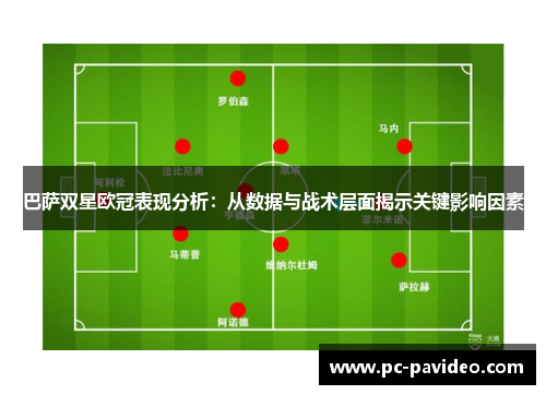 巴萨双星欧冠表现分析：从数据与战术层面揭示关键影响因素